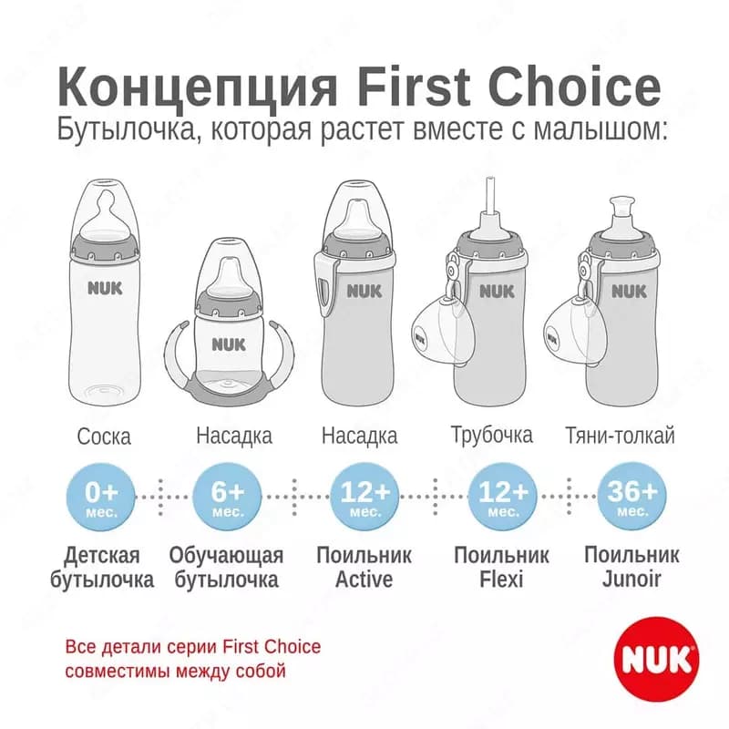 🇩🇪 NUK Бутылочка First Choice Plus ,120 мл стеклянная с соской из силикона. (Германия) — 4