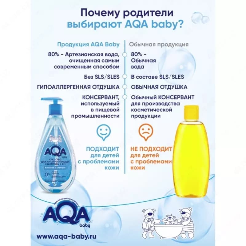 AQA baby Гель для подмывания малыша 250 мл, с рождения — 2