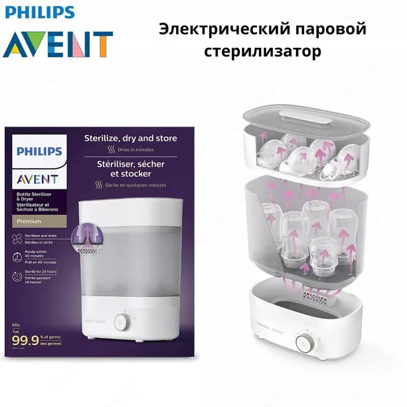 Стерилизатор паровой 4 в 1 от Philips AVENT — 2
