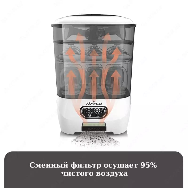 NUVITA BABY (Италия) Паровой стерилизатор — 4