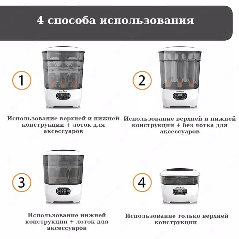 NUVITA BABY (Италия) Паровой стерилизатор — 6