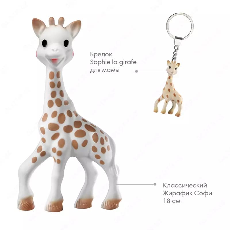 🦒 Набор от Жирафика Софи - идеальный подарок! 🎁Sophie la girafe — 3