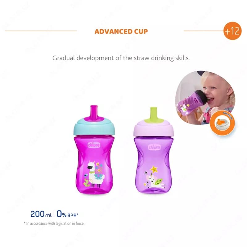 Поильник с трубочкой ADVANCE CUP 12m+ PINK/PURPLE, арт.CH069411 — 4