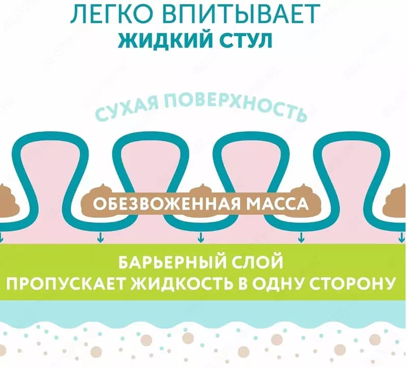 Lovular Подгузники Hot Wind S (4-8 кг) 62 шт. — 5