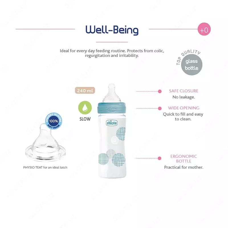 Бутылочка для кормления Well-Being GLASS Feeding Bottle 240ml Slow Flow 0m+ Silicone, BLUE арт.CH28721-20 — 4