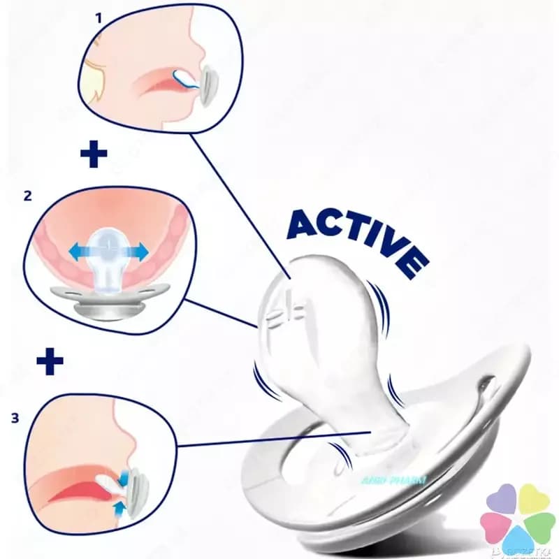 Соска-пустышка PHYSIOCOMFORT BLUE/WHITE 0-6m SIL 1PC, арт.CH74911-21 — 4