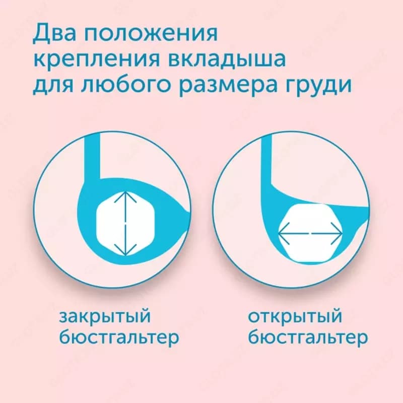 Lovular Вкладыши-прокладки лактационные ультратонкие для груди 72 шт. — 6