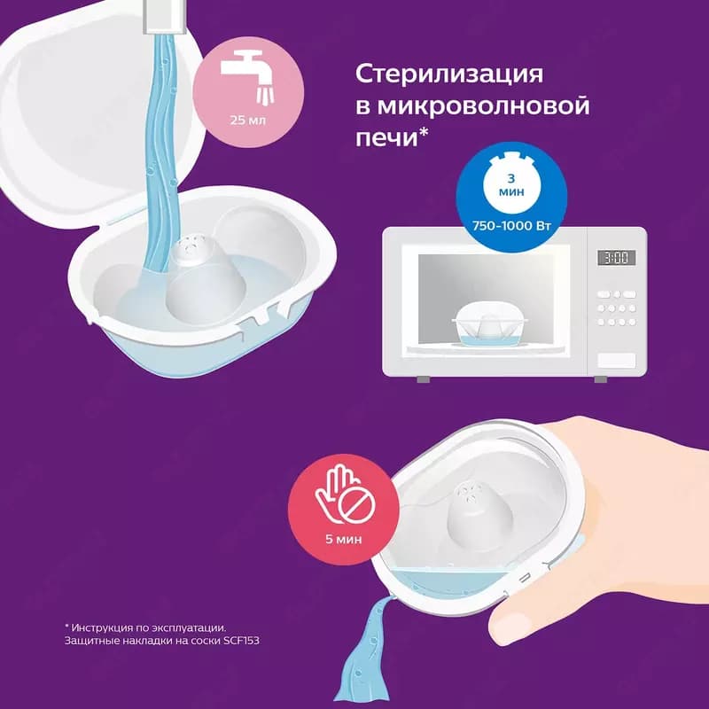 Накладки на соски Philips Avent защитные с футляром S 2шт — 3