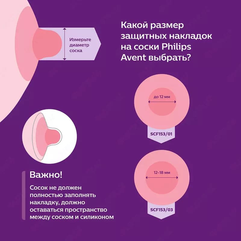 Накладки на соски Philips Avent защитные с футляром S 2шт — 5