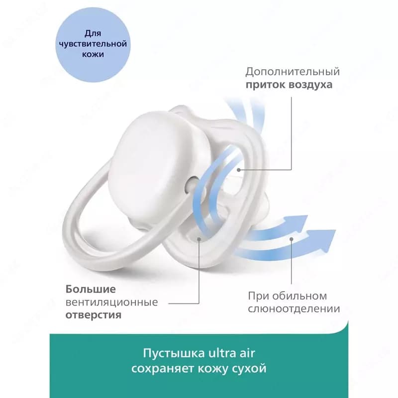 Пустышка Philips Avent Ultra Air с 6 до 18месяцев 2шт — 6