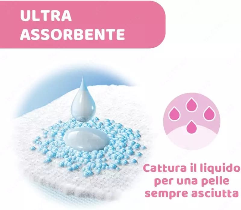 Антибактериальные прокладки для груди Chicco BREAST PADS (30PCS), арт. CH61779 — 4