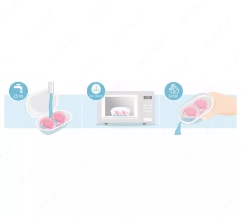 Avent Силиконовая пустышка Ultra Soft (0-6 м.) 2 шт. — 3