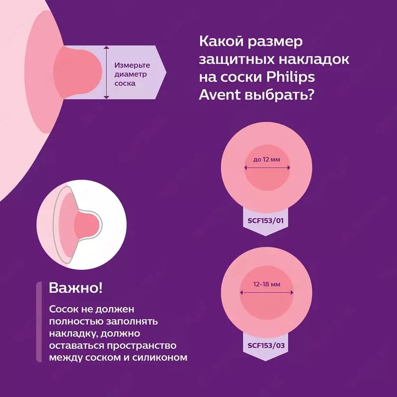 Avent Накладки на соски силиконовые защитные р. S, 2 шт — 6