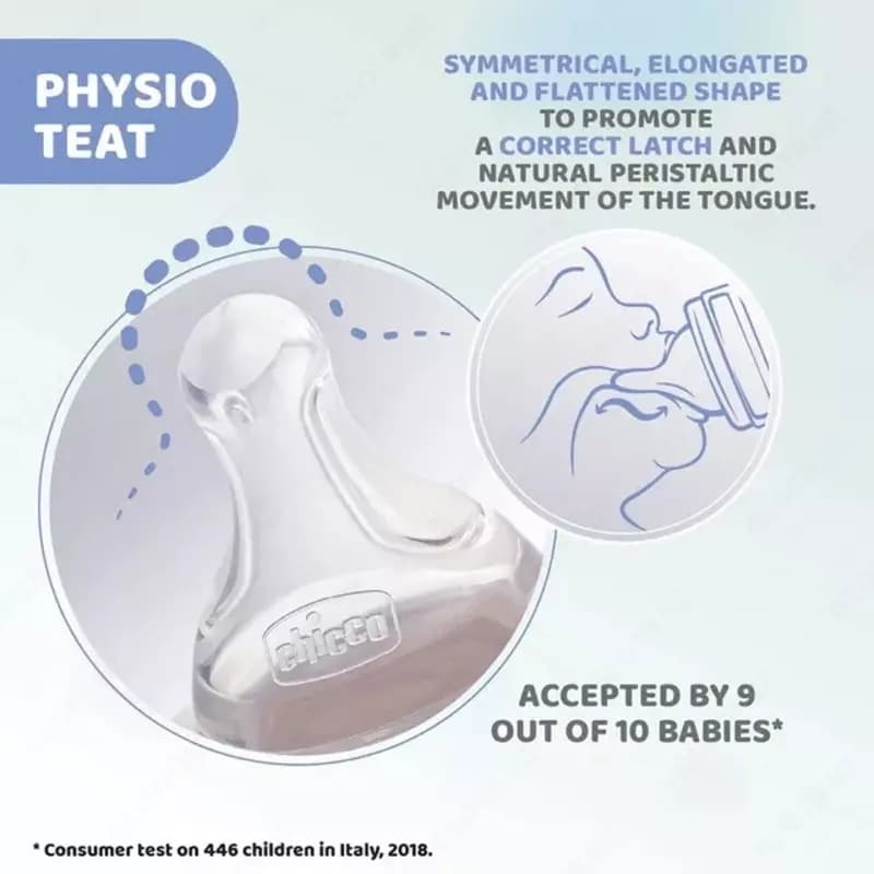 Бутылочка для кормления Well-Being Plastic Feeding Bottle 250ml MEDIUMFLOW 2м+ SIL, WHITE арт.CH28623-11 — 3