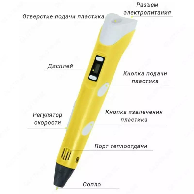3Д ручка для детского творчества с набором пластика — 2
