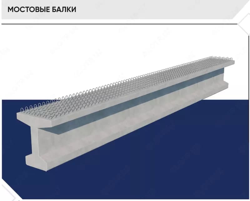 Балки, Колонны, Лотки, Фундаменты, Заборы, Товарный бетон, и прочие.. — 2