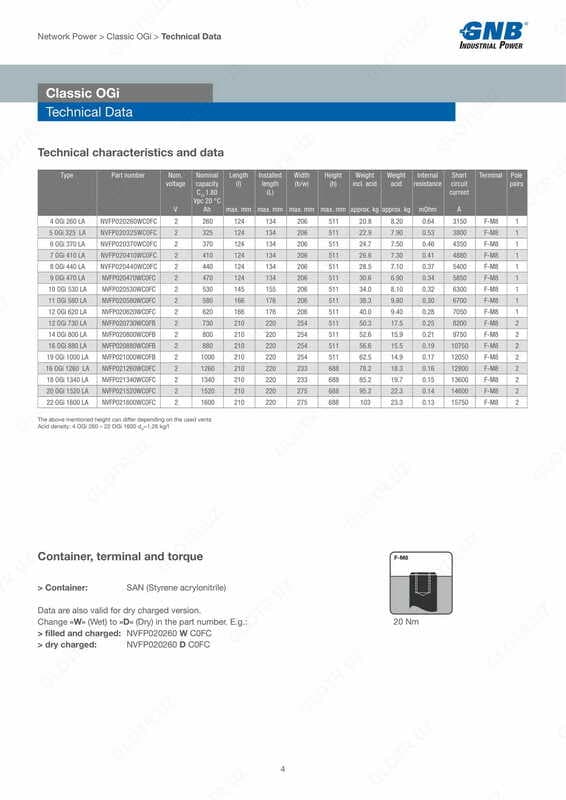 Аккумуляторные батареи Classic OGi — 4