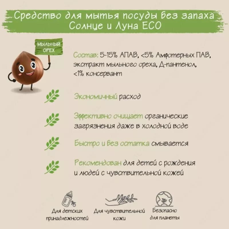 ☀️🌛Гипоаллергенное средство для мытья посуды и детских принадлежностей (сосок, бутылочек, игрушек) — 2