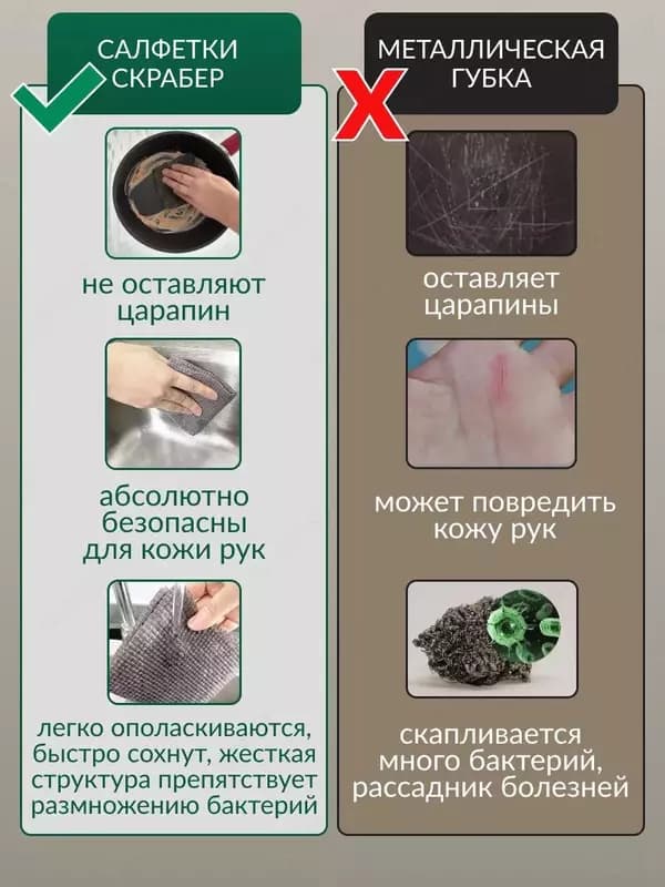 Универсальные многоразовые салфетки скраббер в рулоне — 5