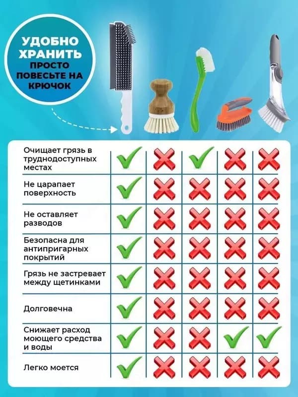 Щетка для чистки ковров — 2