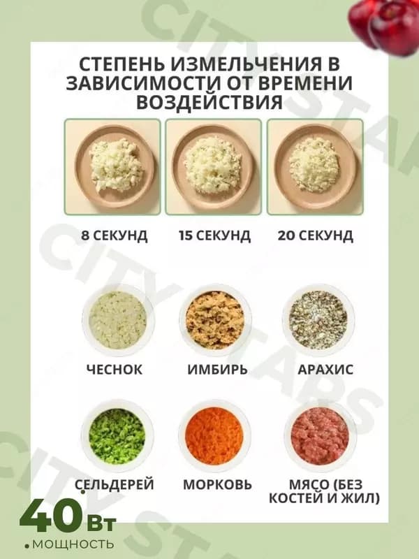 Измельчитель электрический овощерезка беспроводной — 3