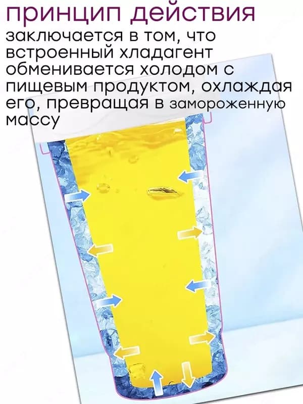 Слаш стакан форма для мороженого и заморозки мороженица — 6