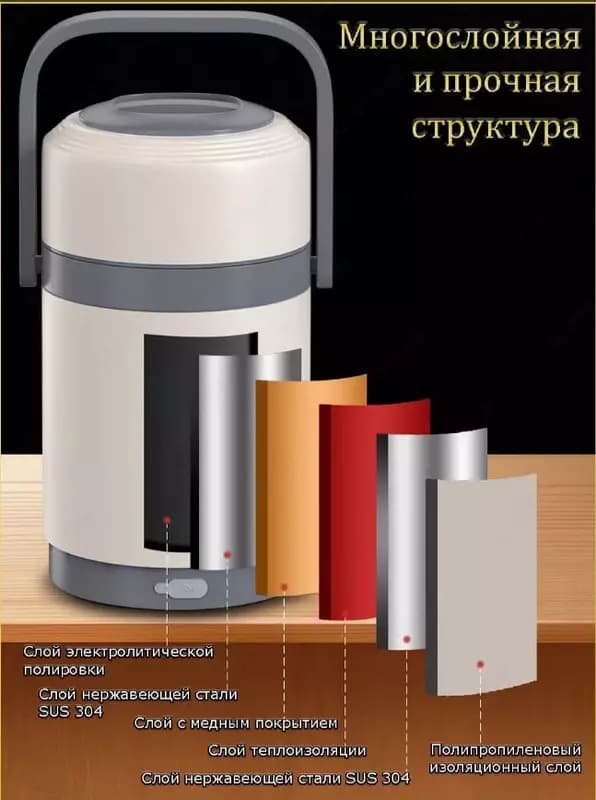 Портативный электротермос - термоконтейнер с подогревом (Foodie) для еды (2л.) — 3