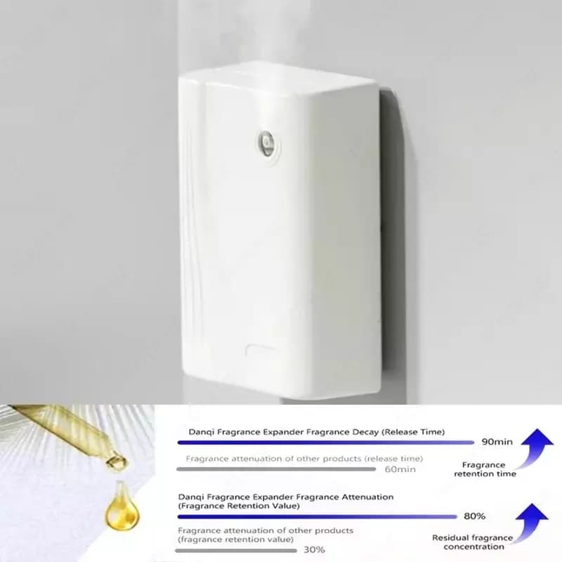 Ароматический диффузор настенный для дома, отель — 2