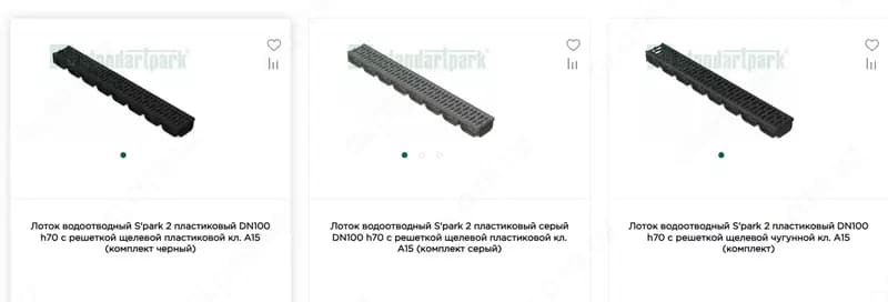 Лоток водоотводный пластиковый S — 3