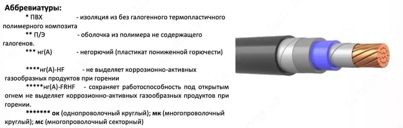 Кабельная продукция — 6