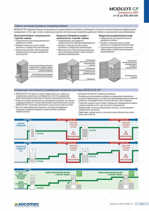 Источник бесперебойного питания (UPS) Socomec MODULYS GP от 25 до 600 кВА / кВт — 8