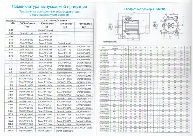 электродвигатель 5А(АИР)56В4 0,18 кВт 1500 об/м IM1081 — 2