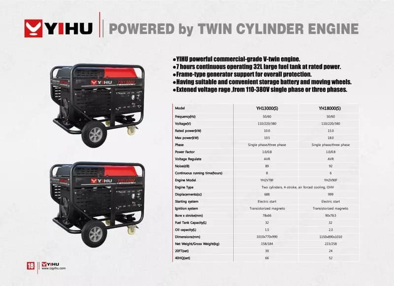 Генератор бензиновый YIHU EF power 11kW — 4