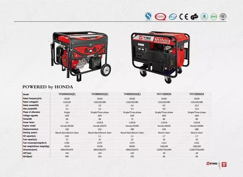 Генератор бензиновый YIHUA EF power 7,5 kW — 2