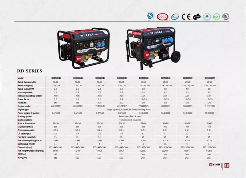 Генератор бензиновый YIHU EF power 8,5 kW — 2