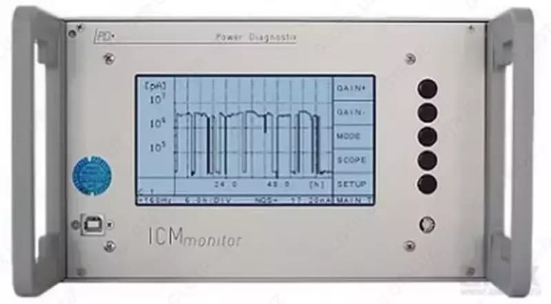 Система непрерывного спектрального анализа Power Diagnostix Systems SPECmonitor