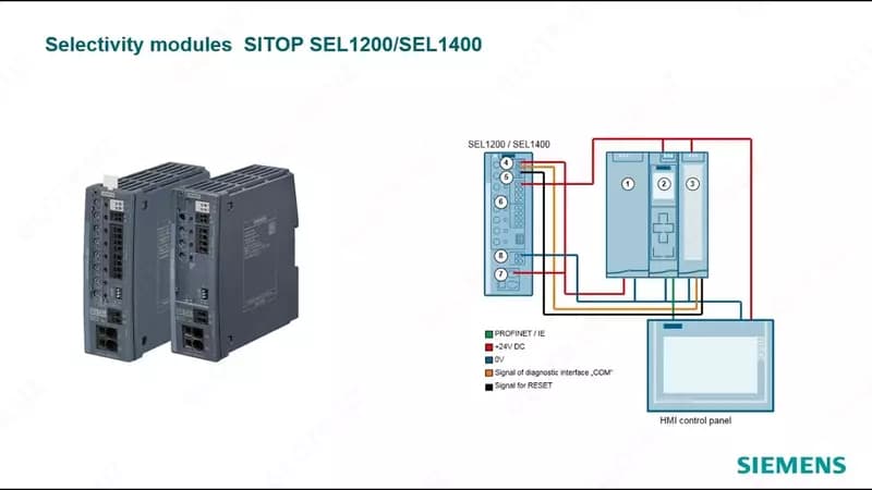 Модуль селективности Sitop SEL1200 — 2