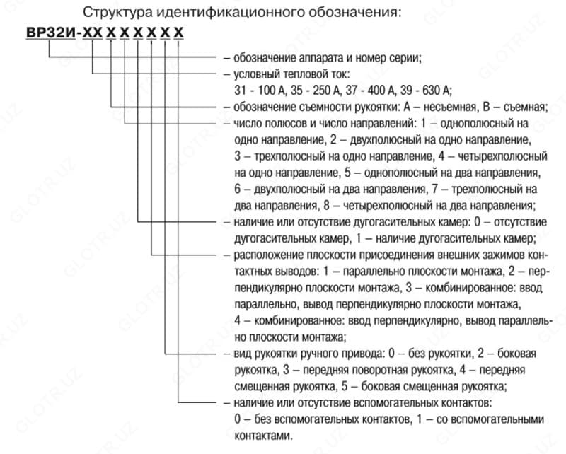 Выключатель ВР 32-39В31250 630А ТУ.27.33.11-003-08558753-2018 — 2