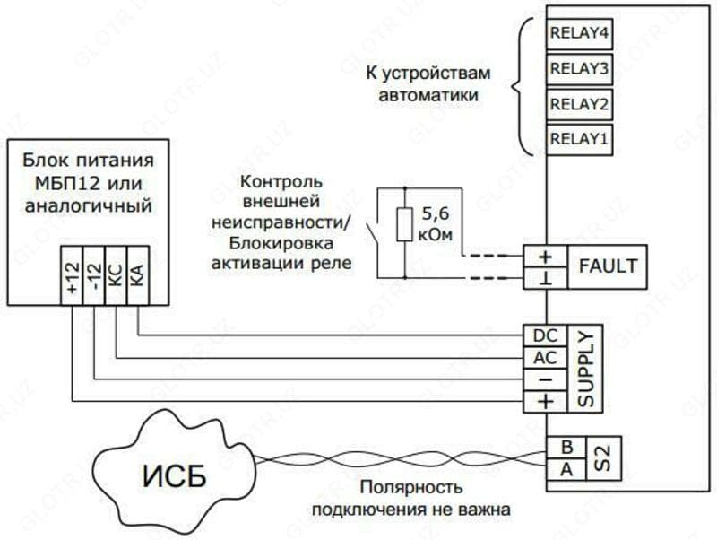 Блок силовых реле БР4-И исп.1 — 2