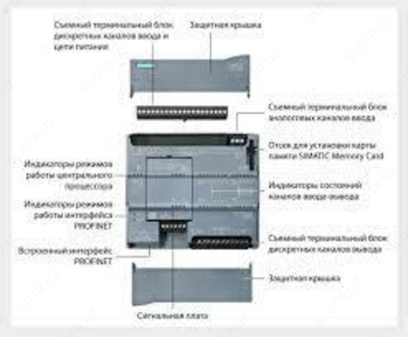 6ES7215-1AF40-0XB0 Контактор Siemens S7-1200 — 2