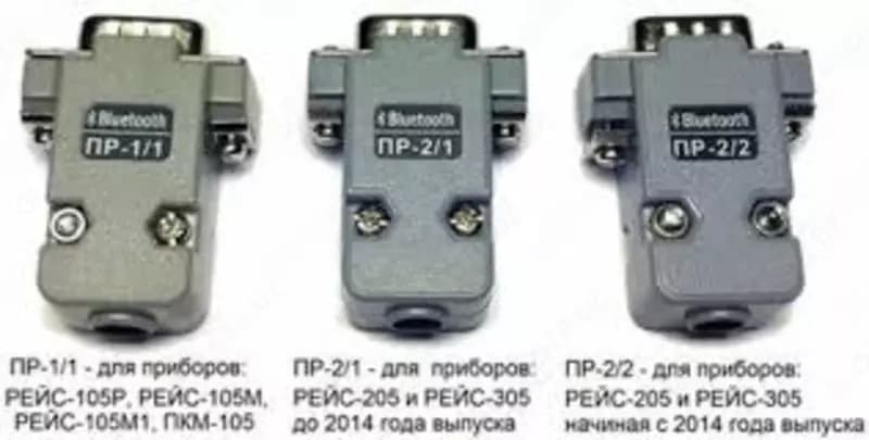 ПР-1, ПР-2. Конвертеры USB-COM — 2