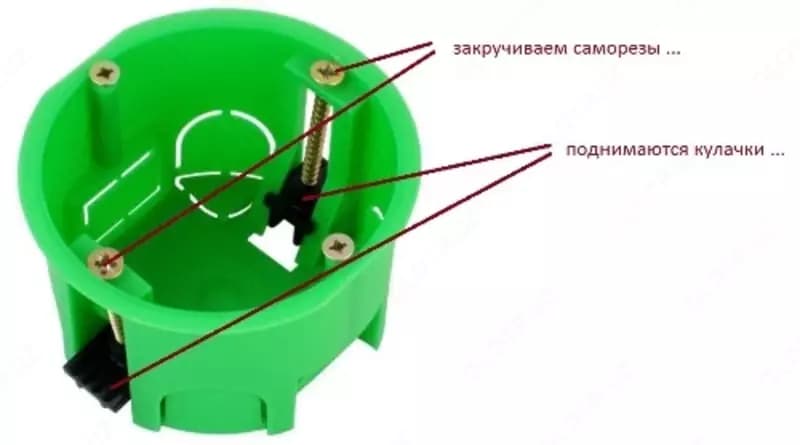 КУ-1205и 68 x 60 мм от HEGEL Подрозетник удлиненный для монтажа в гипсокартон с пепеходником — 7