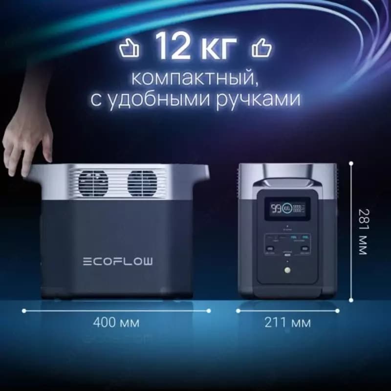 Зарядная станция EcoFlow DELTA 2 1024Wh | 1800W — 8