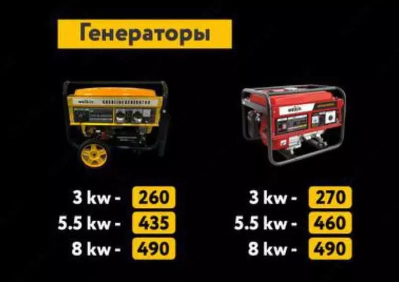 Генератор для дома — 5