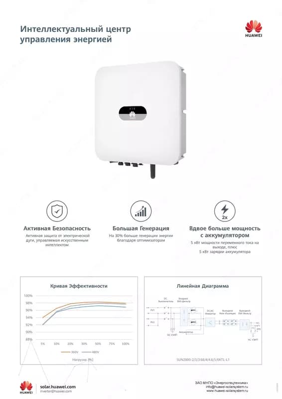 Инвертор HUAWEI SUN2000-3KTL-L1 — 2