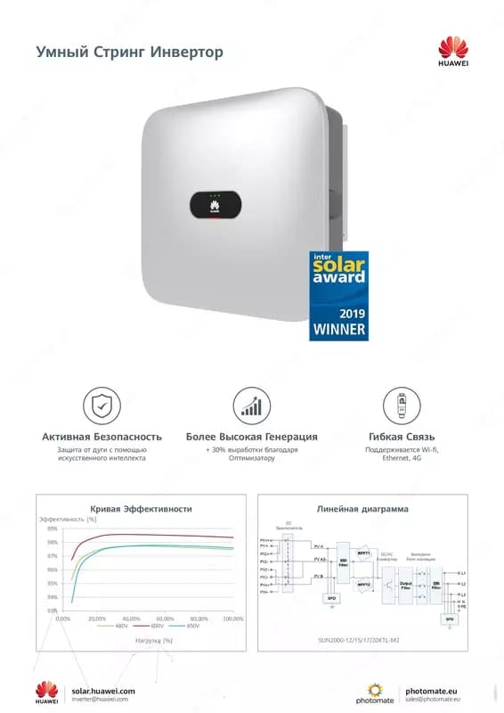 Солнечный инвентор HUAWEI SUN2000-15KTL-M2 High Current — 2