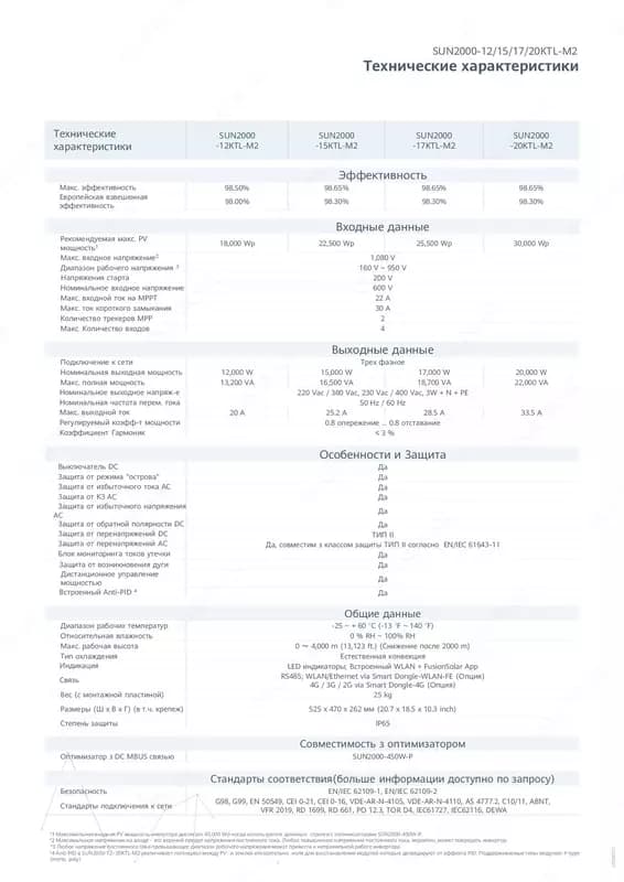 Солнечный инвентор HUAWEI SUN2000-15KTL-M2 High Current — 3