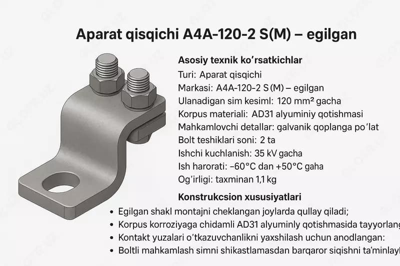 Зажимы аппаратный А4А-120-2 С(М)-гнутый — 2