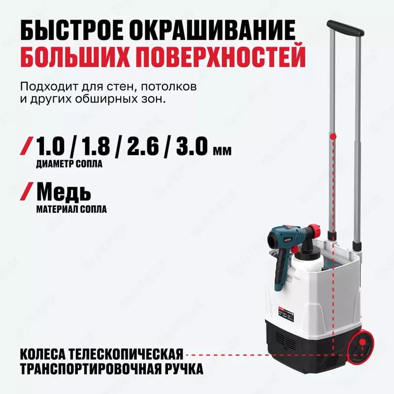 Краскораспылитель ALTECO SG 2206 — 3