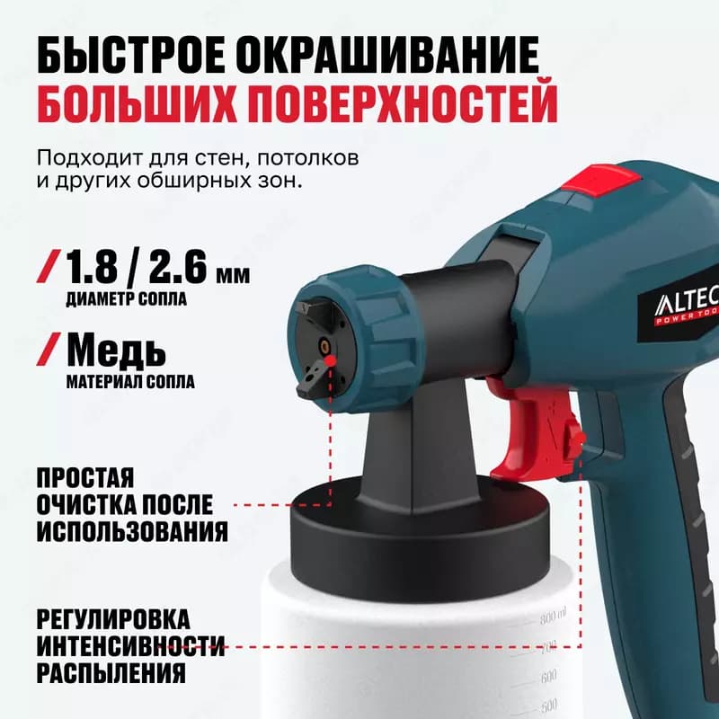 Краскораспылитель ALTECO SG 2204 — 4